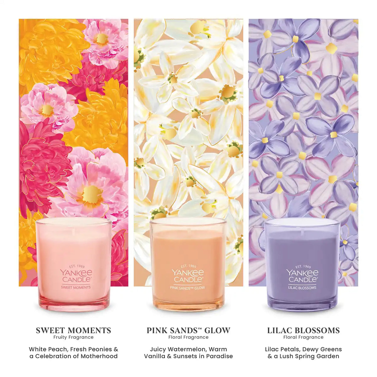 Mother’s Day Floral Favorites Gift Set Gift Set