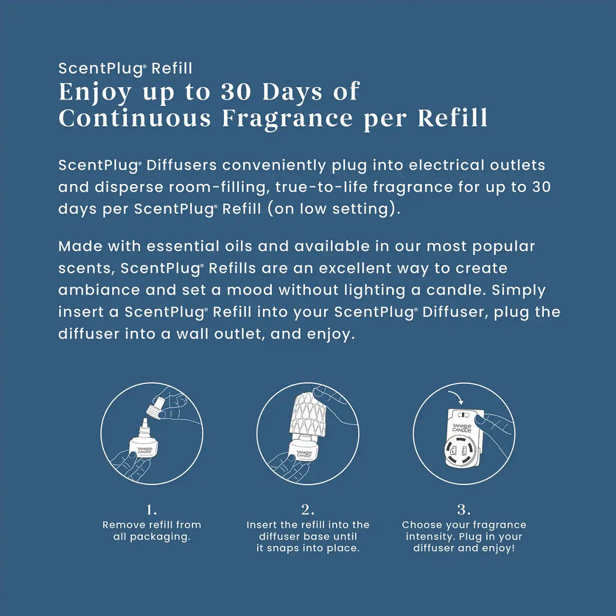Ocean Air ScentPlug® Refill