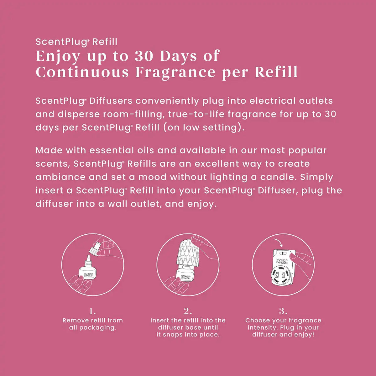 Iced Berry Lemonade ScentPlug® Refill