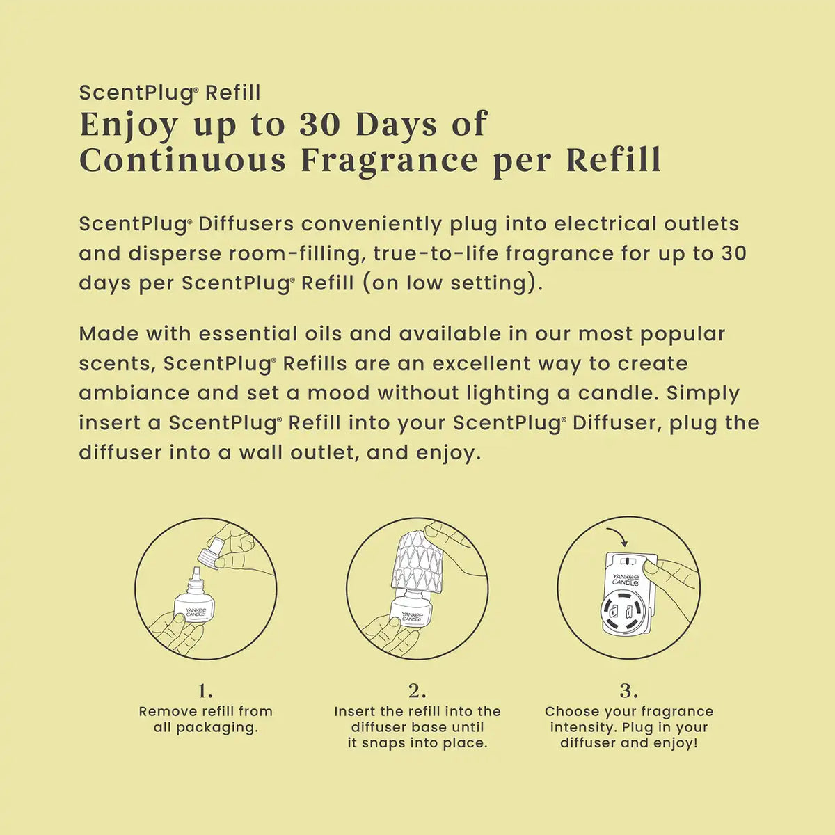 Sicilian Lemon ScentPlug® Refill