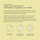 Sicilian Lemon ScentPlug® Refill