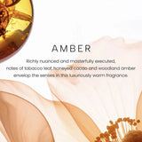 Amber Premium Small Candle