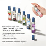 Ocean Air Concentrated Room Spray